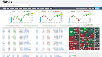 FINVIZ Stock Screener