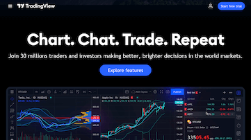 TradingView - Social Network for Traders