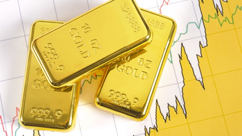 Investing in Gold